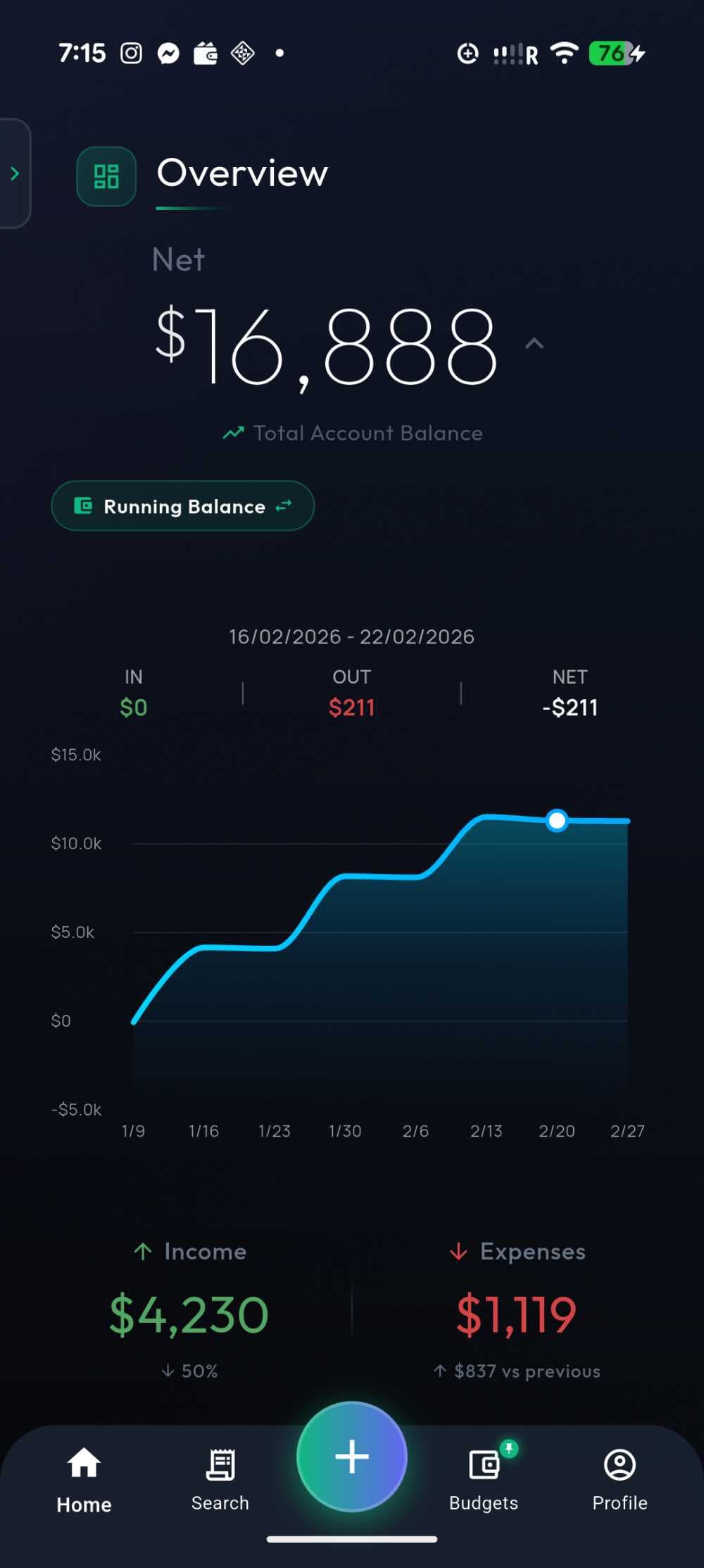 Trusty overview — your complete financial picture at a glance